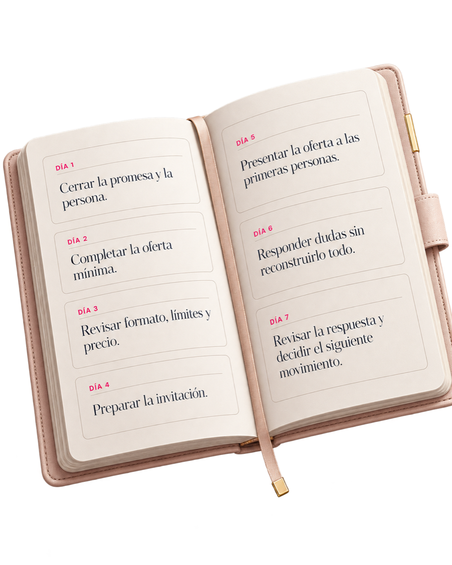 Agenda abierta con el plan de siete días: cerrar la promesa, completar la oferta, revisar formato y precio, preparar la invitación, presentar la oferta, responder dudas y revisar la respuesta
